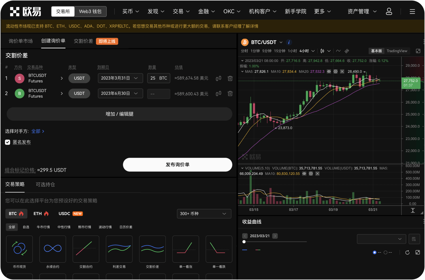 OKX的盘前交易风险有哪些